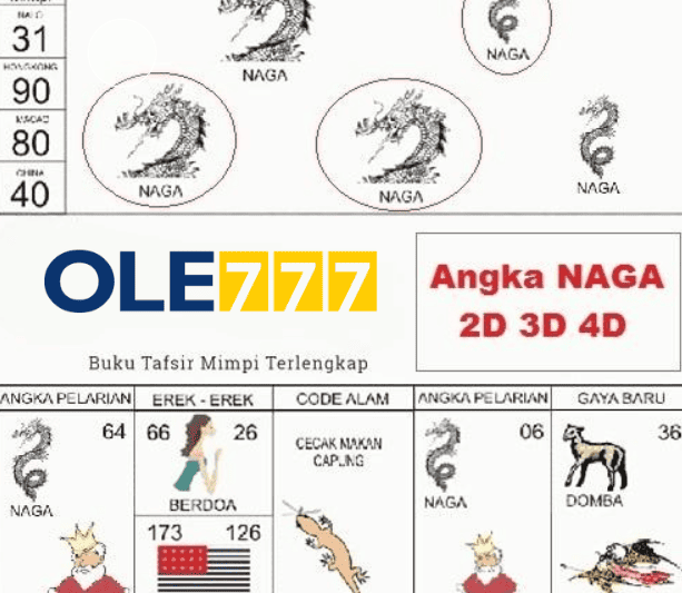 Togel Naga Keluaran Angka 2D 3D 4D Paling Jitu