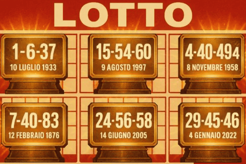 Cara Memahami dan Pola Bermain Togel Semar Mesem