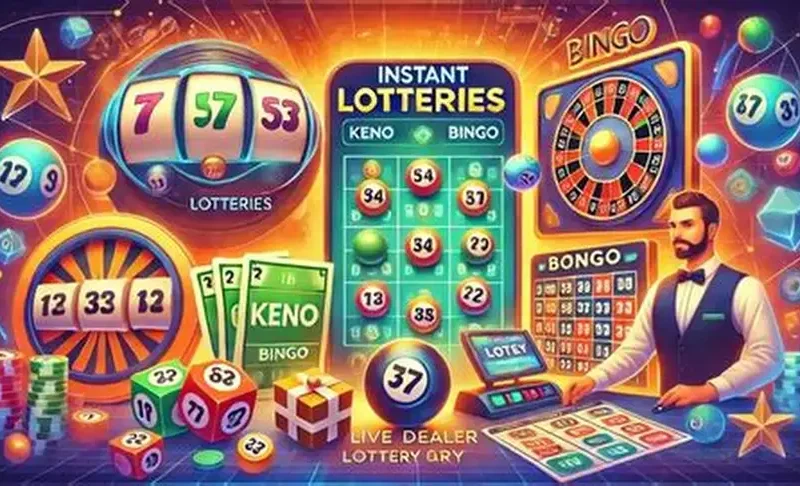 Persepsi tentang Permainan Togel Online Angka Keberuntungan & Realitas